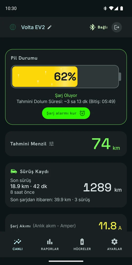 Şarj ekranı: doluluk yüzdesi, şarj olurken pilden yükselen kıvılcımlar, tahmini dolum süresi