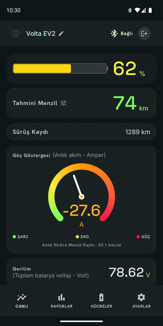 Sürüş ekranı: güç göstergesi, tahmini menzil ve gerilim